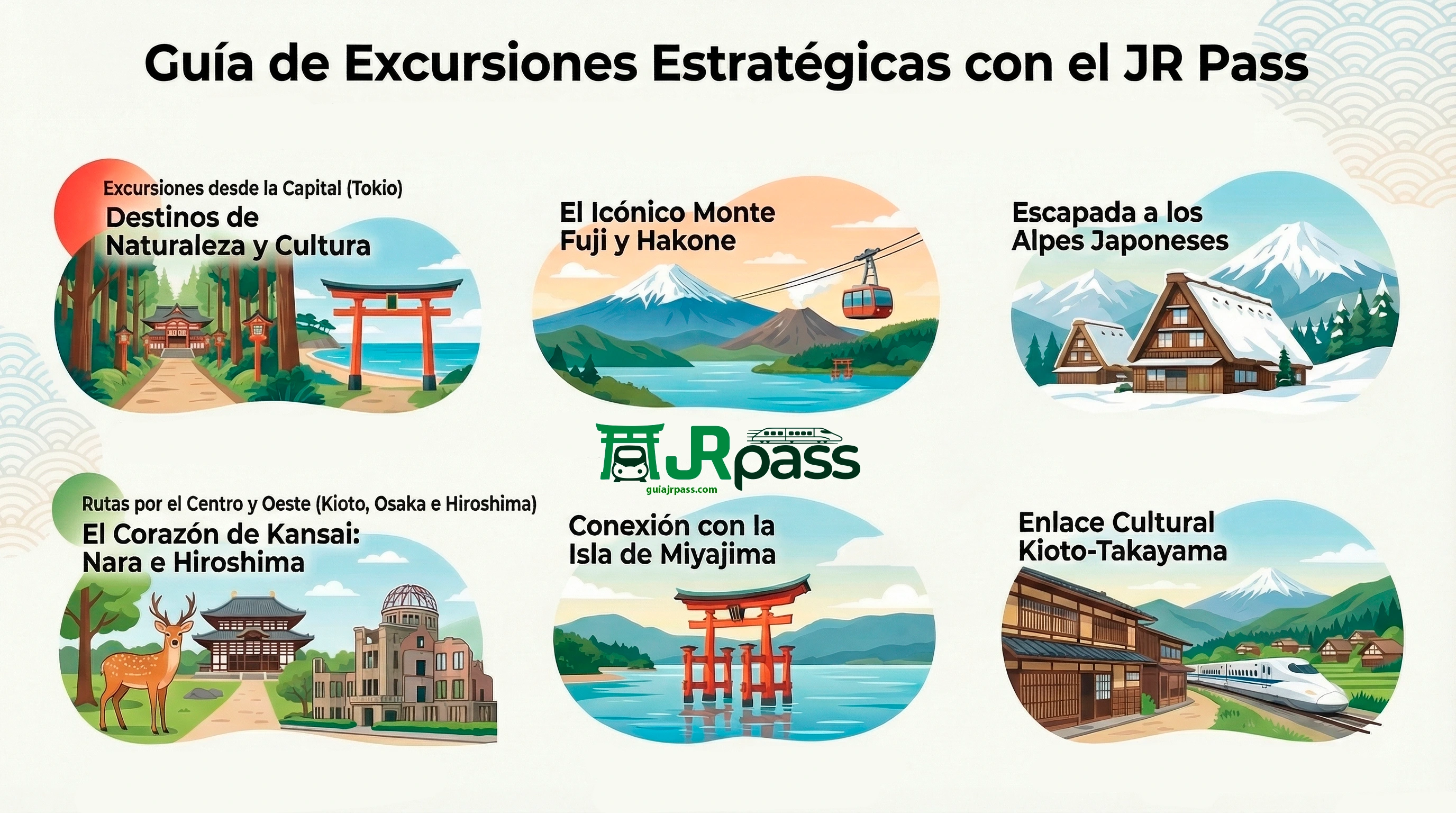 excursiones desde Tokio a Kioto